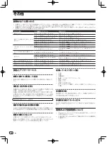 Preview for 68 page of Pioneer DM-40 Operating Instructions Manual