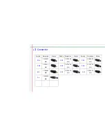 Preview for 17 page of Pioneer DreamBook Solar UPS Battery Bag User Manual