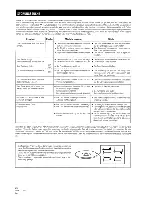 Preview for 38 page of Pioneer DRM-1004 Operating Instructions Manual