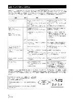 Preview for 50 page of Pioneer DRM-1004 Operating Instructions Manual