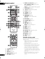 Preview for 16 page of Pioneer DV-210K-K Operating Instructions Manual