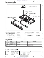 Preview for 13 page of Pioneer DV-210K-K Service Manual