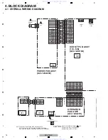 Preview for 14 page of Pioneer DV-210K-K Service Manual