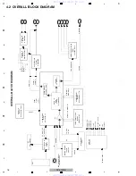 Preview for 16 page of Pioneer DV-210K-K Service Manual