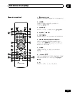 Preview for 17 page of Pioneer DV-355 Operating Instructions Manual