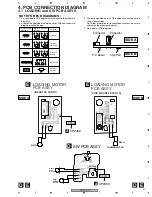 Preview for 37 page of Pioneer DV-393-K Service Manual