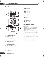 Preview for 18 page of Pioneer DV-400V-S Operating Instructions Manual