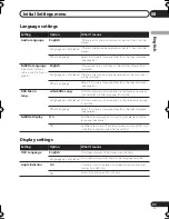 Preview for 41 page of Pioneer DV-400V-S Operating Instructions Manual