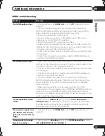 Preview for 57 page of Pioneer DV-400V-S Operating Instructions Manual