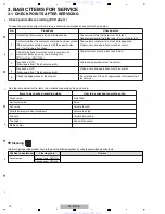 Preview for 14 page of Pioneer DV-410V-K Service Manual