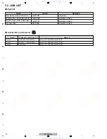 Preview for 16 page of Pioneer DV-410V-K Service Manual