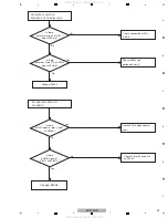 Preview for 25 page of Pioneer DV-410V-K Service Manual