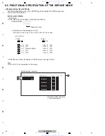 Preview for 32 page of Pioneer DV-410V-K Service Manual