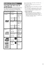 Preview for 3 page of Pioneer DV-535 Operating Instructions Manual