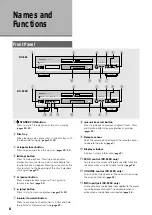 Preview for 8 page of Pioneer DV-535 Operating Instructions Manual