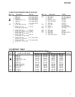 Preview for 9 page of Pioneer DV-626D Service Manual