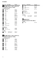 Preview for 58 page of Pioneer DV-626D Service Manual