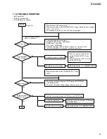 Preview for 63 page of Pioneer DV-626D Service Manual