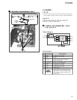 Preview for 69 page of Pioneer DV-626D Service Manual