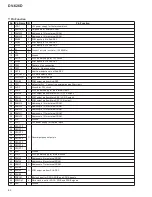 Preview for 80 page of Pioneer DV-626D Service Manual