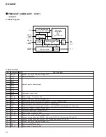 Preview for 82 page of Pioneer DV-626D Service Manual