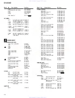 Preview for 56 page of Pioneer DV-636D Service Manual