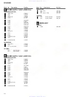 Preview for 58 page of Pioneer DV-636D Service Manual