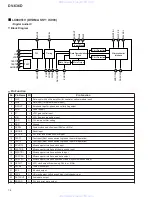 Preview for 78 page of Pioneer DV-636D Service Manual