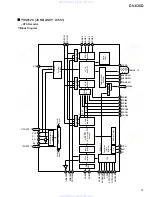 Preview for 79 page of Pioneer DV-636D Service Manual