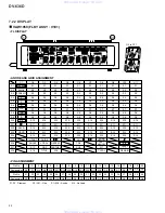 Preview for 82 page of Pioneer DV-636D Service Manual