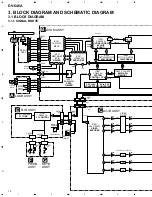 Preview for 10 page of Pioneer DV-646A Service Manual