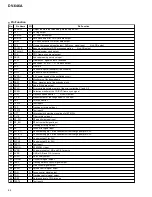 Preview for 82 page of Pioneer DV-646A Service Manual