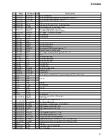 Preview for 87 page of Pioneer DV-646A Service Manual