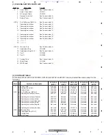 Preview for 9 page of Pioneer DVR-230-AV Service Manual