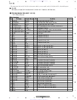 Preview for 75 page of Pioneer DVR-230-AV Service Manual