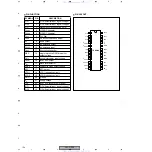 Preview for 124 page of Pioneer dvr-3100-s Service Manual