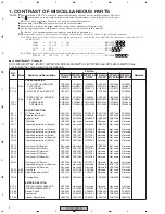 Preview for 2 page of Pioneer DVR-433H-K Service Manual