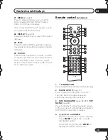 Preview for 33 page of Pioneer DVR-440HX-S Operating Instructions And Owner'S Manual