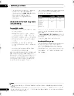 Preview for 8 page of Pioneer DVR-460H-K Operating Instructions Manual