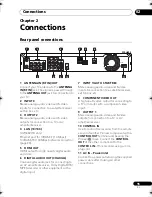 Preview for 15 page of Pioneer DVR-460H-K Operating Instructions Manual