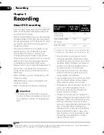 Preview for 34 page of Pioneer DVR-460H-K Operating Instructions Manual