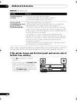 Preview for 134 page of Pioneer DVR-460H-K Operating Instructions Manual