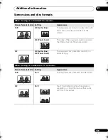 Preview for 139 page of Pioneer DVR-460H-K Operating Instructions Manual