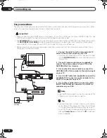 Preview for 14 page of Pioneer DVR-5100H Operating Instructions Manual