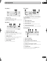 Preview for 35 page of Pioneer DVR-5100H Operating Instructions Manual