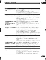 Preview for 113 page of Pioneer DVR-5100H Operating Instructions Manual