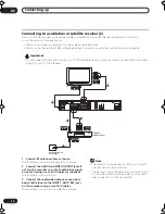 Preview for 16 page of Pioneer DVR-510H Operating Instructions Manual