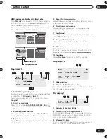 Preview for 33 page of Pioneer DVR-520H Operating Instructions Manual