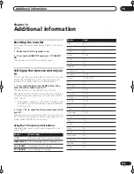 Preview for 109 page of Pioneer DVR-520H Operating Instructions Manual