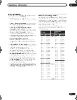 Preview for 115 page of Pioneer DVR-520H Operating Instructions Manual